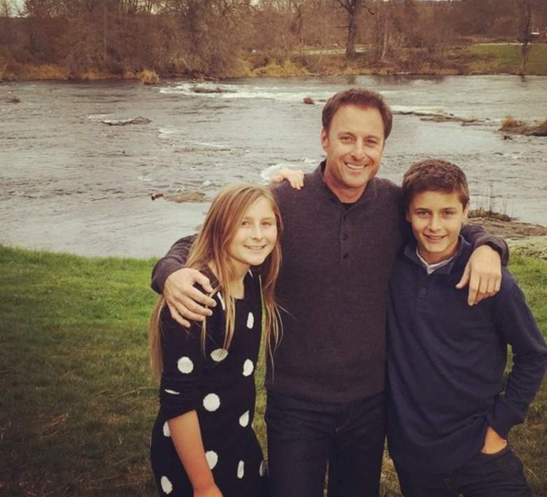 chris harrison