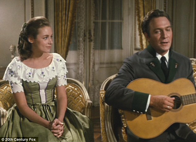 Sound of Music