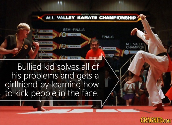 Karate Kid